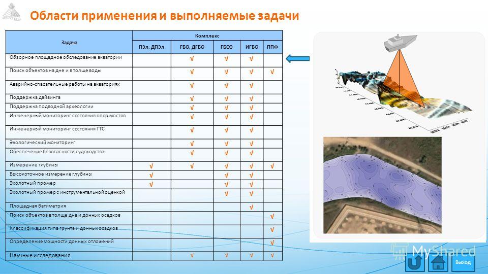 Как вывести с кракена